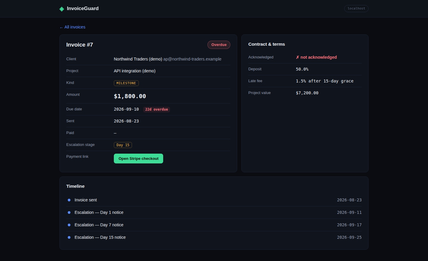 InvoiceGuard dashboard showing one invoice and its timeline