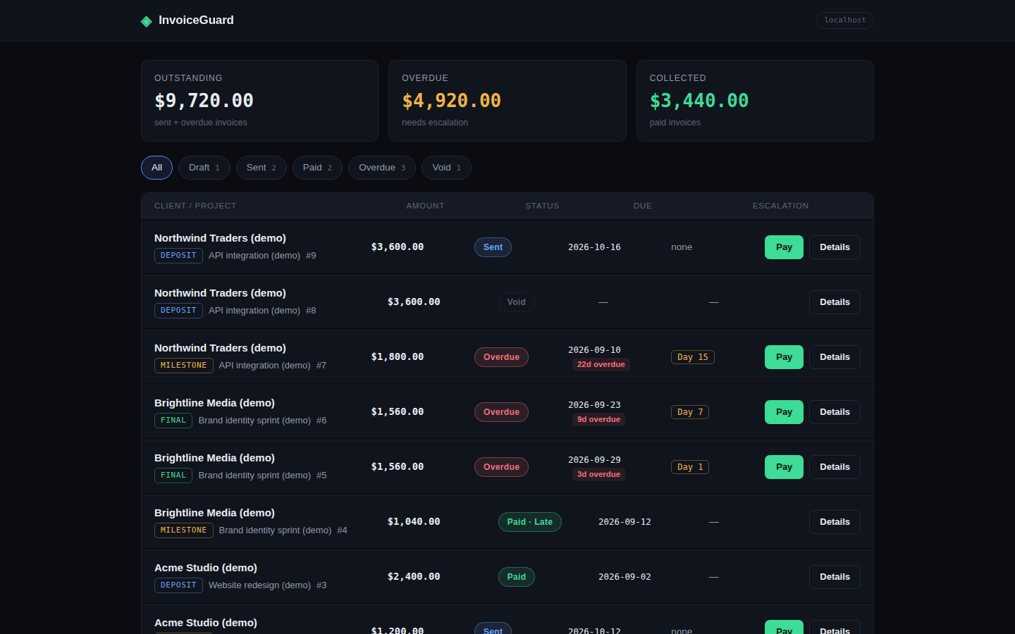 InvoiceGuard dashboard showing the invoice list